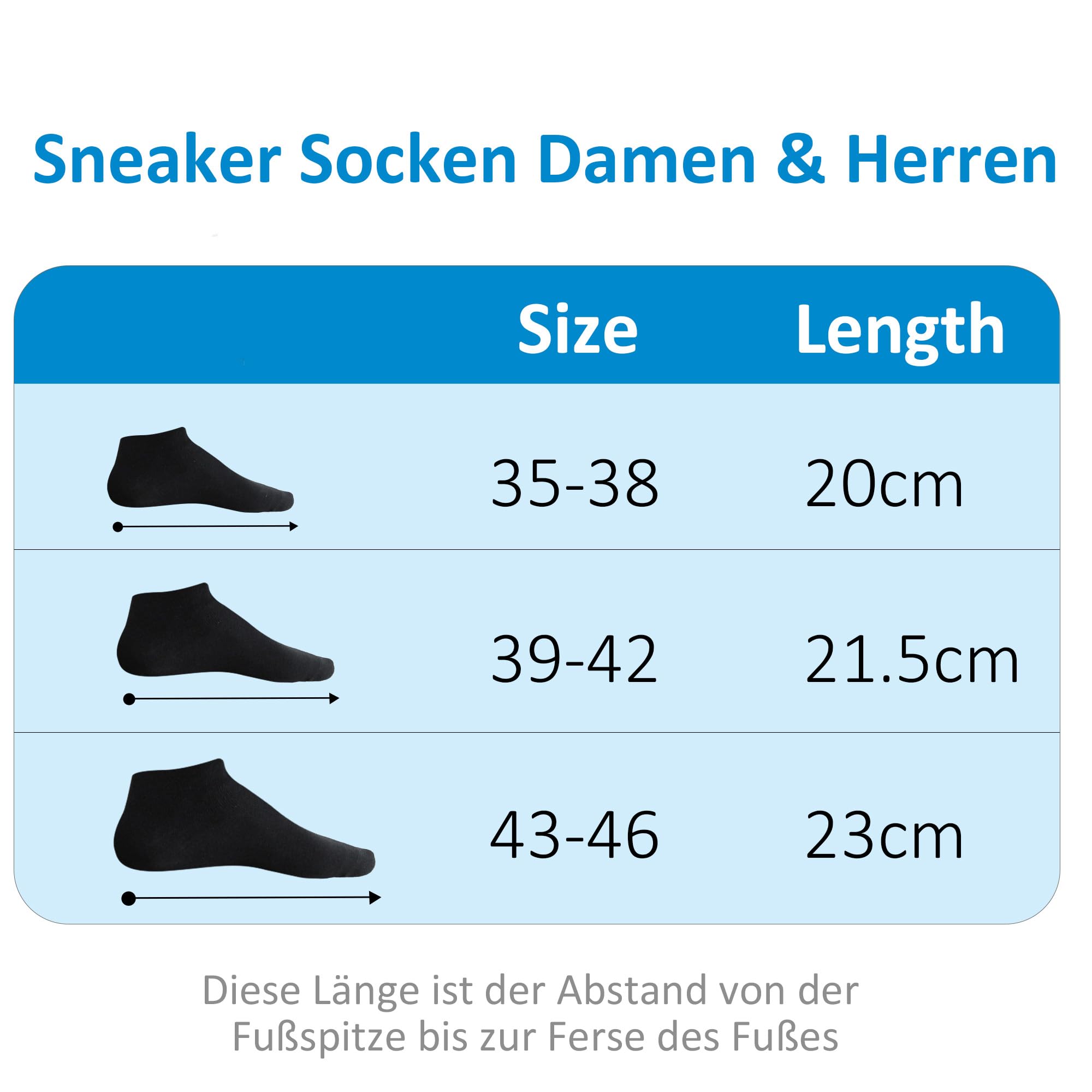 12 Pares Calcetines Tobilleros Hombre Mujer de Algodón Transpirables Suaves Cortos para Trabajo, Deporte, Running, Verano, 35-38,39-42,43-46,47-50