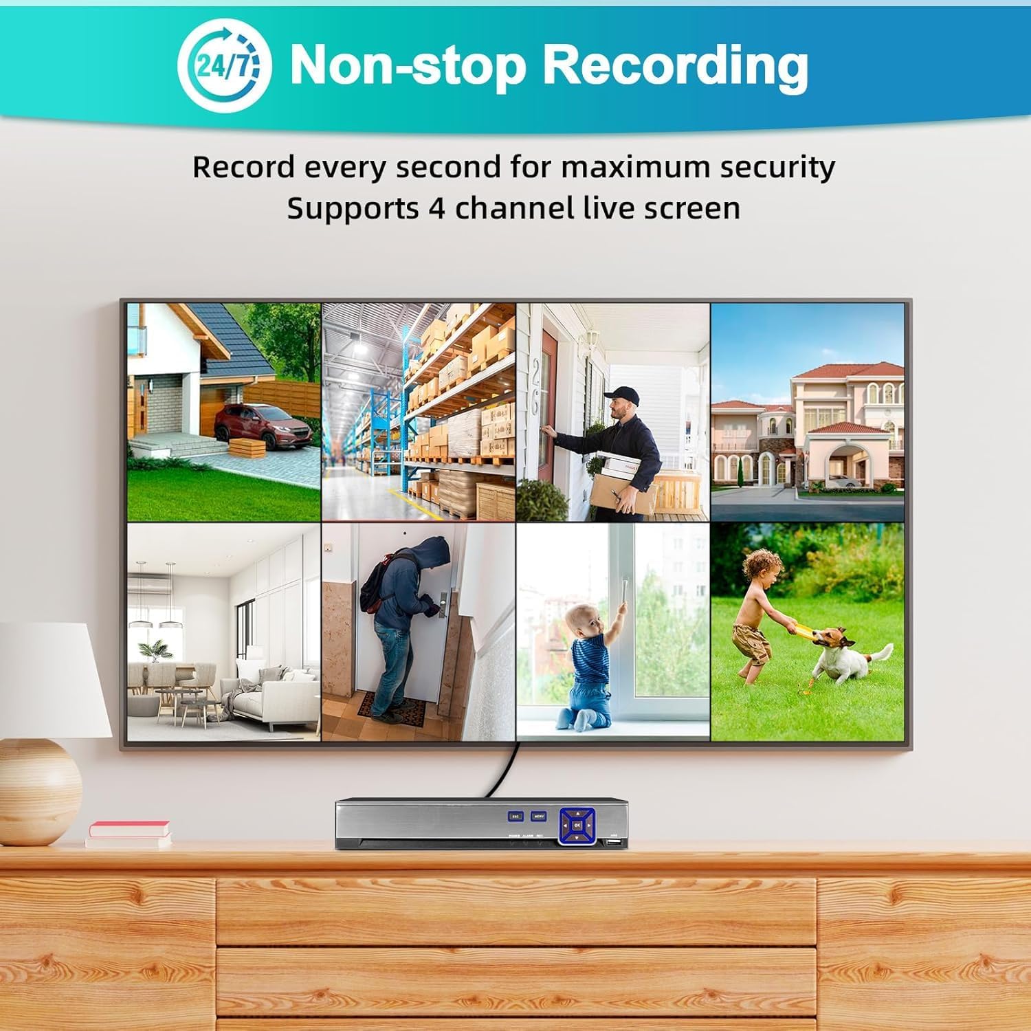 A television screen displaying a 4x4 grid of live camera feeds from various locations, with the DVR unit visible below the screen.