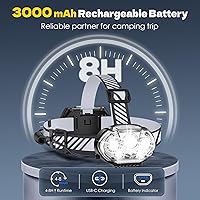 Vista 5 de Linterna frontal recargable, lámpara de cabeza LED de 5 lúmenes altos con luz roja y blanca, linterna impermeable IPX4, linterna de cabeza de 8