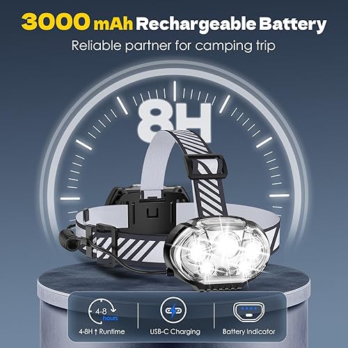 Miniatura 5 de Linterna frontal recargable, lámpara de cabeza LED de 5 lúmenes altos con luz roja y blanca, linterna impermeable IPX4, linterna de cabeza de 8