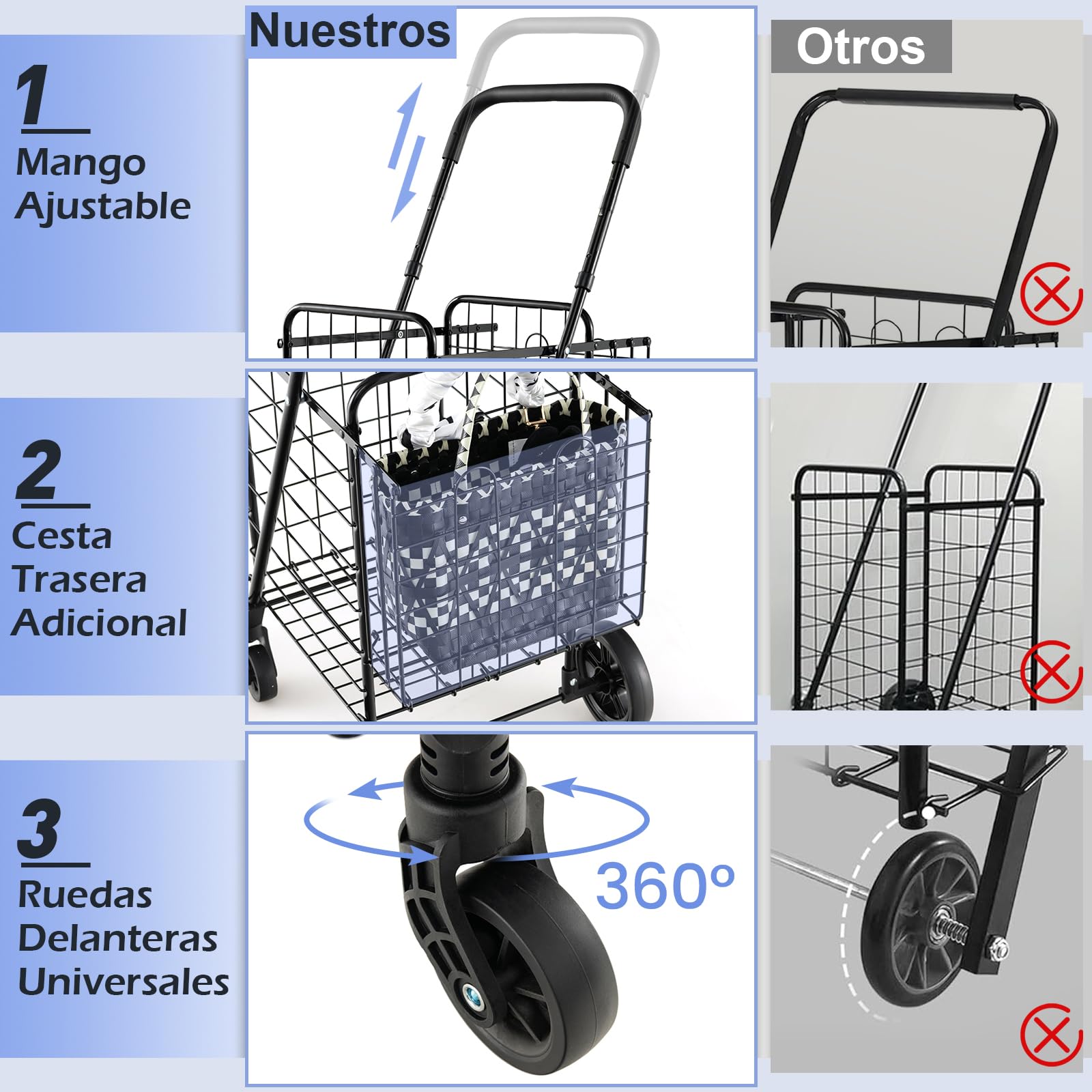 GYMAX Carro de la Compra Plegable de Metal, Carrito Compra Portátil con Doble Cesta 48 L+10 L, Soporta hasta 20 kg, 4 Ruedas, con Asa Ajustable de 89 a 95 cm (Negro)