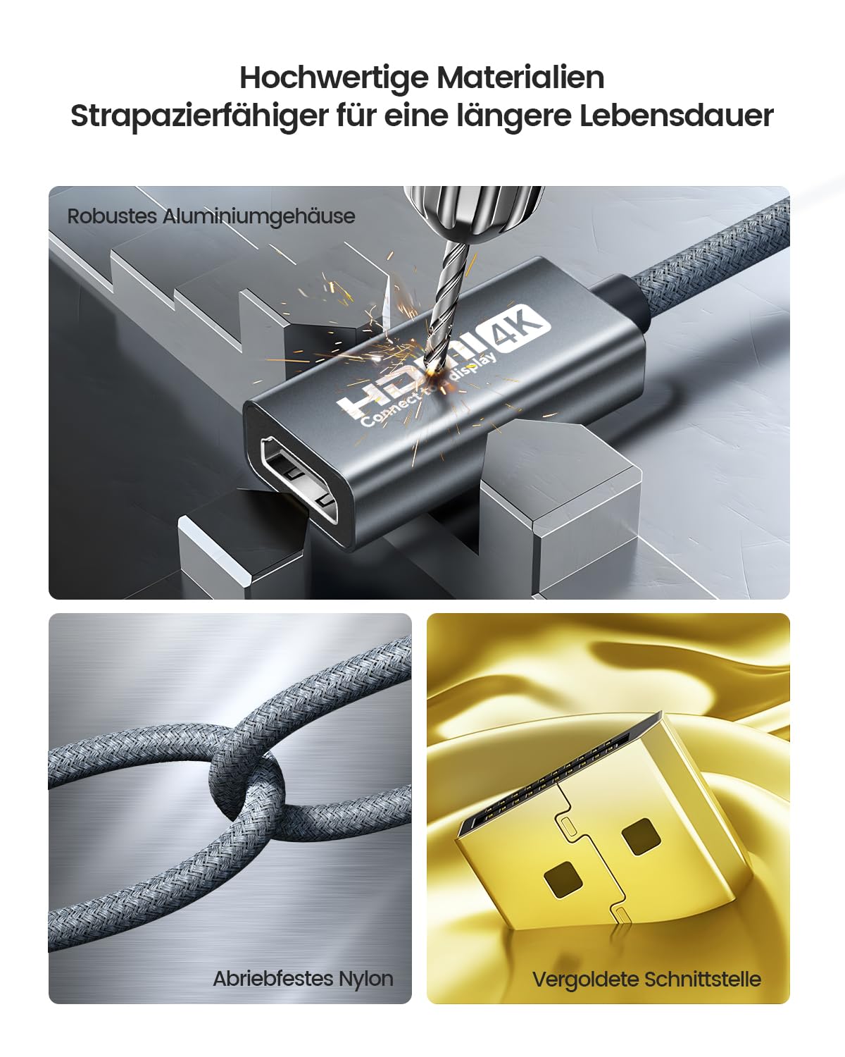 DisplayPort Auf HDMI Adapter - 4K Konverter Für Laptop, PC & Monitor