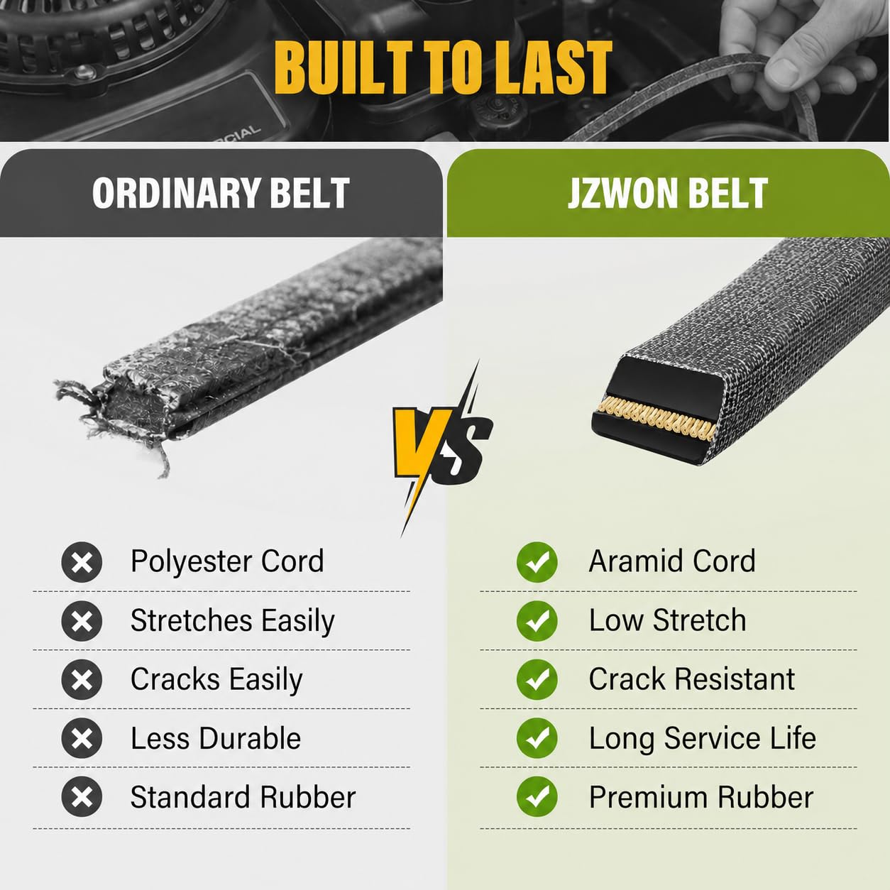 GX20072 Deck Belt, 1/2 x 104 Inch, Aramid Cord for 42 Inch Decks