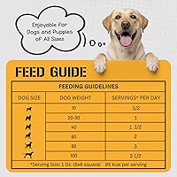 Vista 6 de Dog Chits Filetes de pulmón de bisonte para perros, totalmente naturales, con alto contenido de proteínas y un solo ingrediente, golosinas