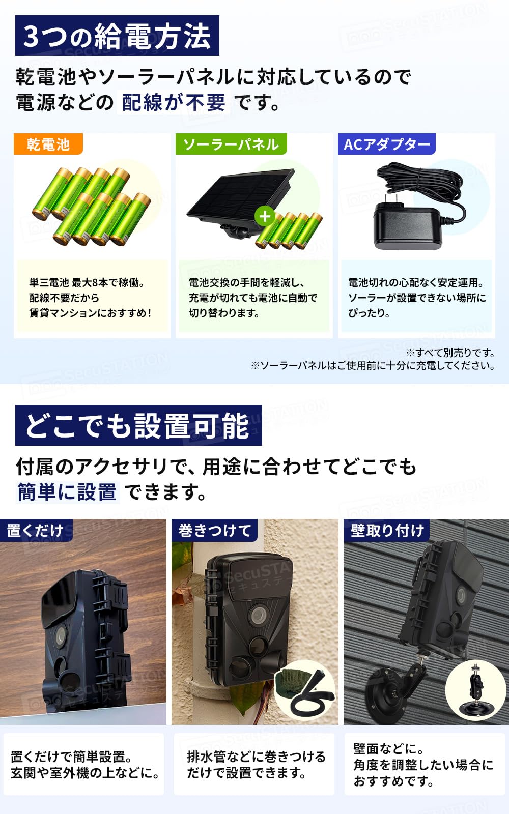 Amazon.co.jp: SecuSTATION トレイルカメラ 屋外 熊 害獣 ソーラー