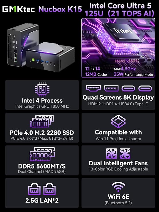 GMKtec K15 AI Mini PC Oculink with Intel Core Ultra 5 125U Processor, 32GB DDR5 RAM 1TB SSD, Desktop Computer AI Boost, 3X M.2 2280 Storage Expansion, Dual NIC 2.5GbE, HDMI 2.1, USB4