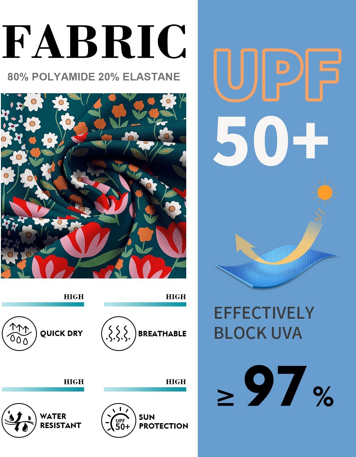 Soneven Women's Swim Shirt UPF 50+ Ruffle Sleeve Rash Guard UV Sun Protection Swimsuit Top Bathing Suit No Bottom - Image 5