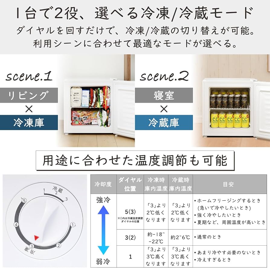 Amazon | [山善] 冷凍庫 31L 右開き YF-WU30(W) ホワイト 一人暮らし