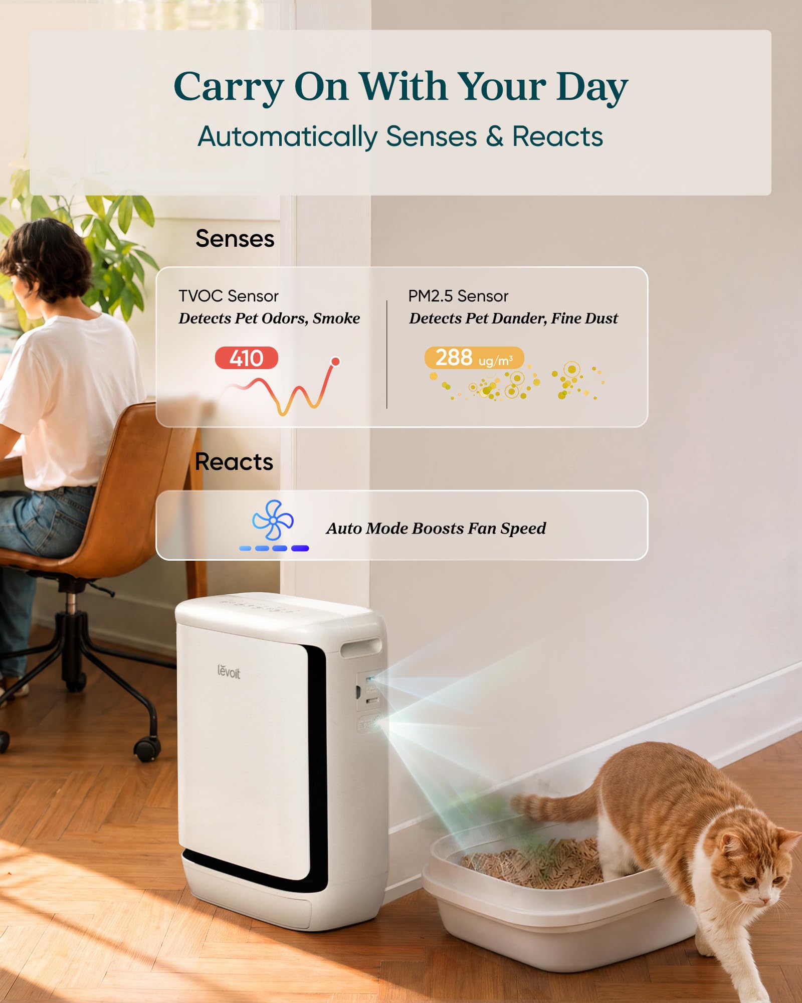 Levoit Vital Pet Pro Air Purifier - Pet Odor Control -4