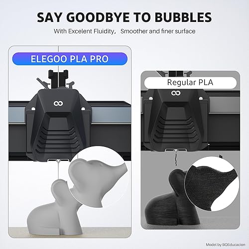 Miniatura 6 de ELEGOO Filamento PLA PRO de 0.069 in, color negro, 8.8 lbs, filamento de impresora 3D de rigidez mejorada, precisión dimensional +- 0.001 in,