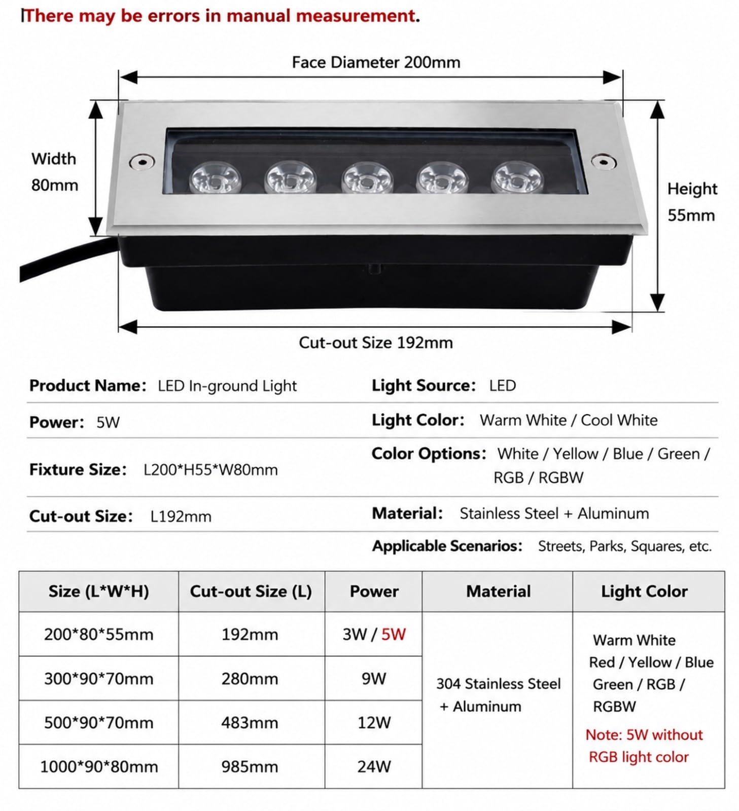 Segnapasso Led Esterno Esterno Luce Sotterranea A LED Faretti Da Incasso IP65 Impermeabile Per Patio Sentiero Iarda Vialetto Giardino Illuminazione Del Paesaggio Warm light,5W