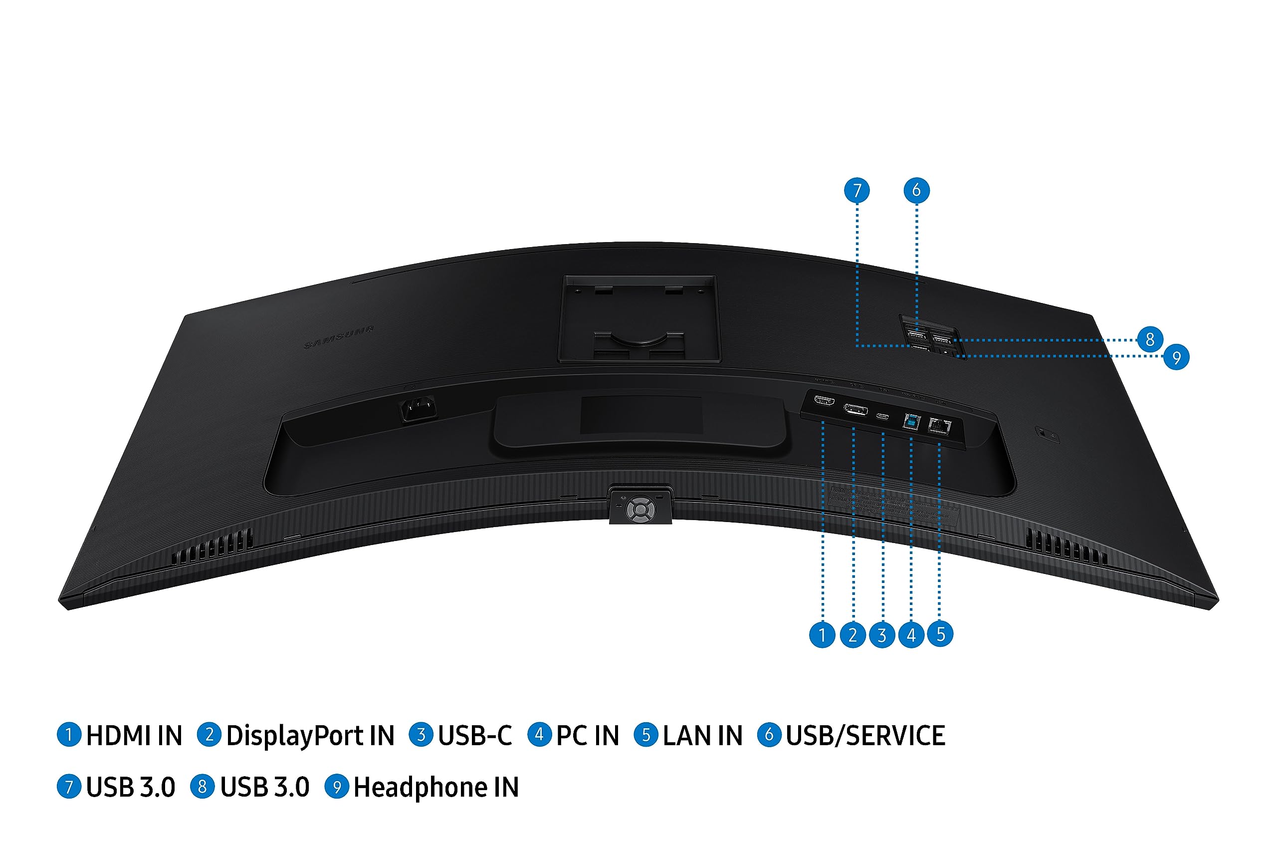 34 S65UC VIEWFINITY MON KVM SWITCH