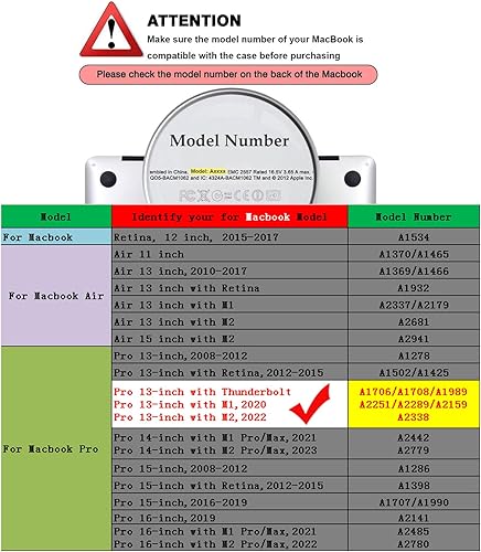 Miniatura 2 de IVY Wood Series Set Folio - Funda rígida para MacBook Pro (13 pulgadas con M1M2, 2016-2022, Thunderbolt 3 puertos, modelos