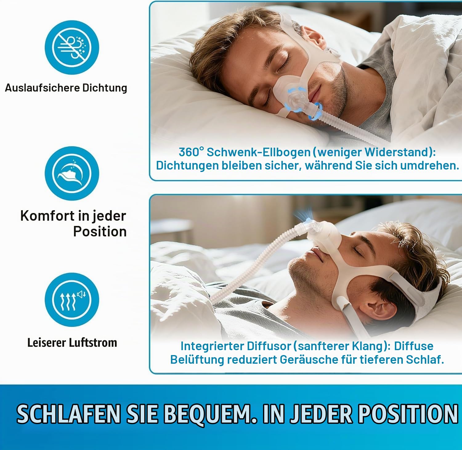 Nasen-Maske für Airfit N20, Komplettersatz-Set mit Kopfband, Rahmen, Schlauch und Polster für N20, Größe M