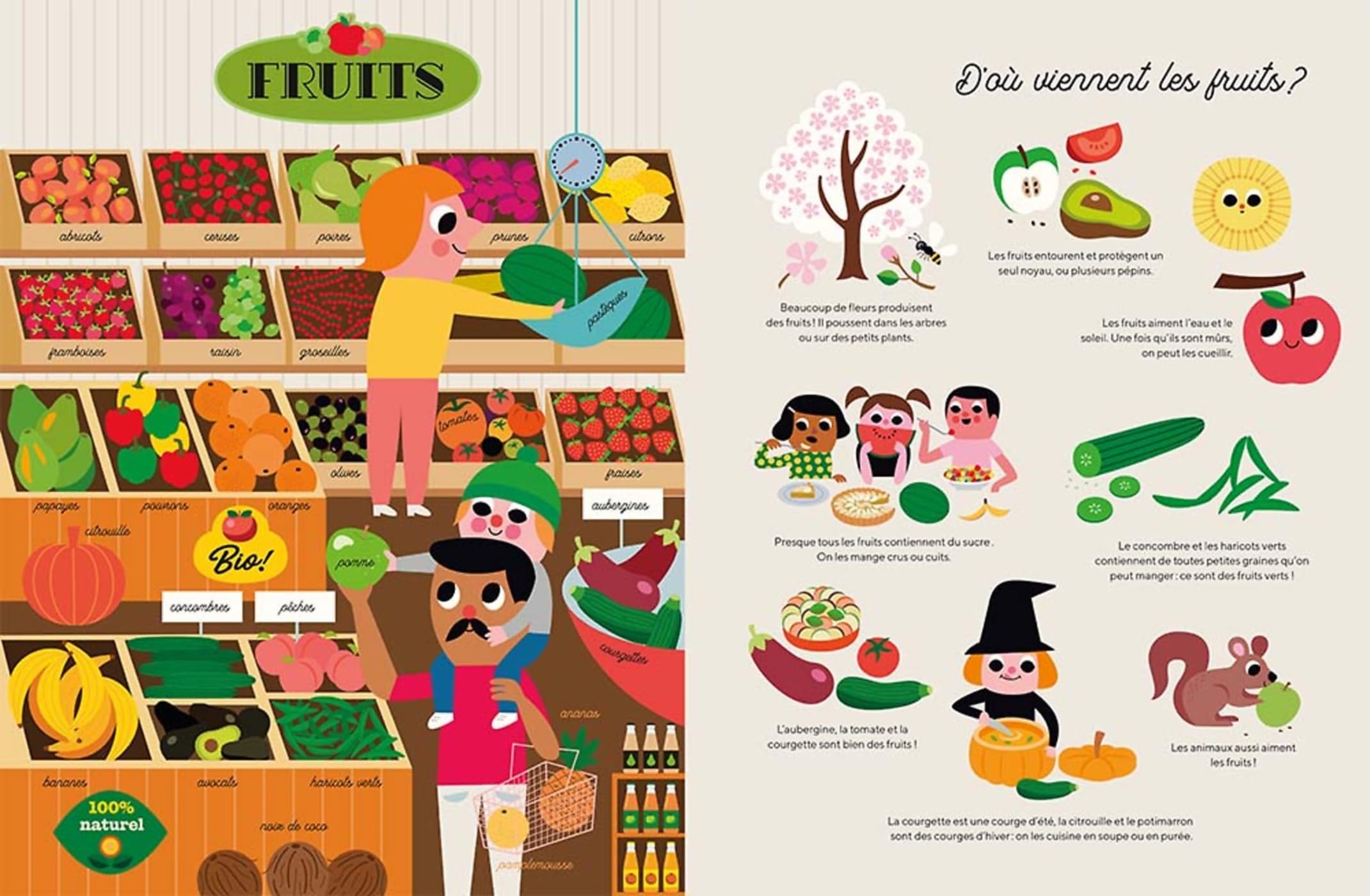 MA GRANDE ÉPICERIE: Les essentiels du quotidien illustrés et expliqués aux enfants