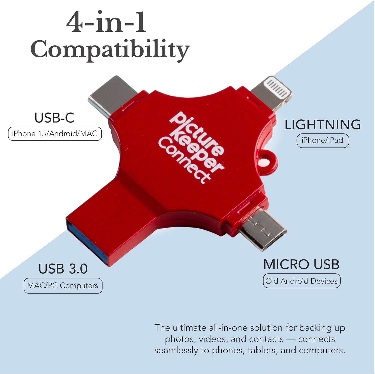 Picture Keeper Connect for iPhone, Android, USB-C, PC & Mac - 128GB USB Backup for Photos, Videos, Contacts, Flash Drive Memory Backup, External Storage Thumb Drive - 128GB, Berry