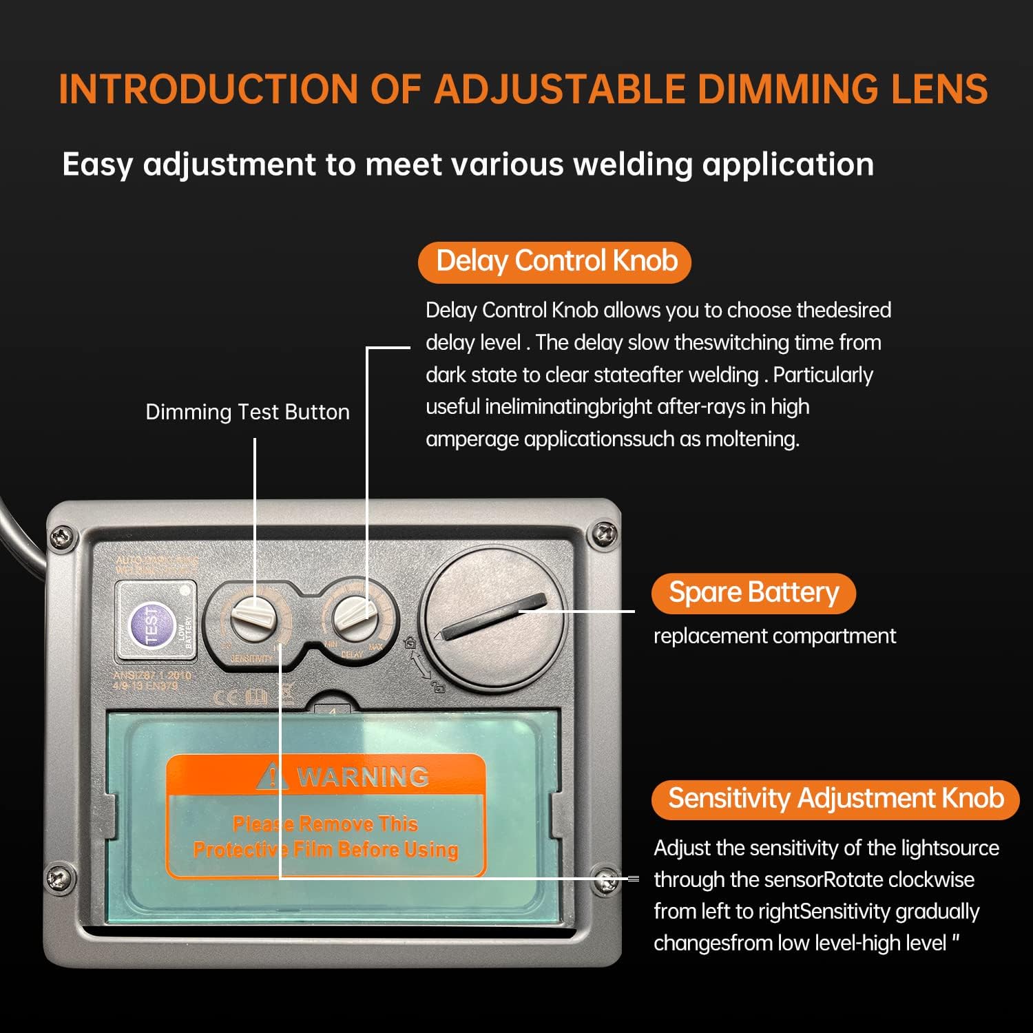 Introduction to a Welding Helmet Lens