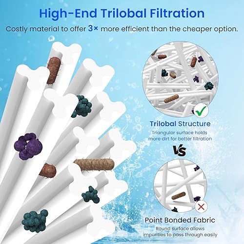 Miniatura 5 de Future Way Paquete de 6 cartuchos de filtro de piscina tipo H de repuesto para bomba de filtro Intex 330 GPH para piscinas sobre el suelo