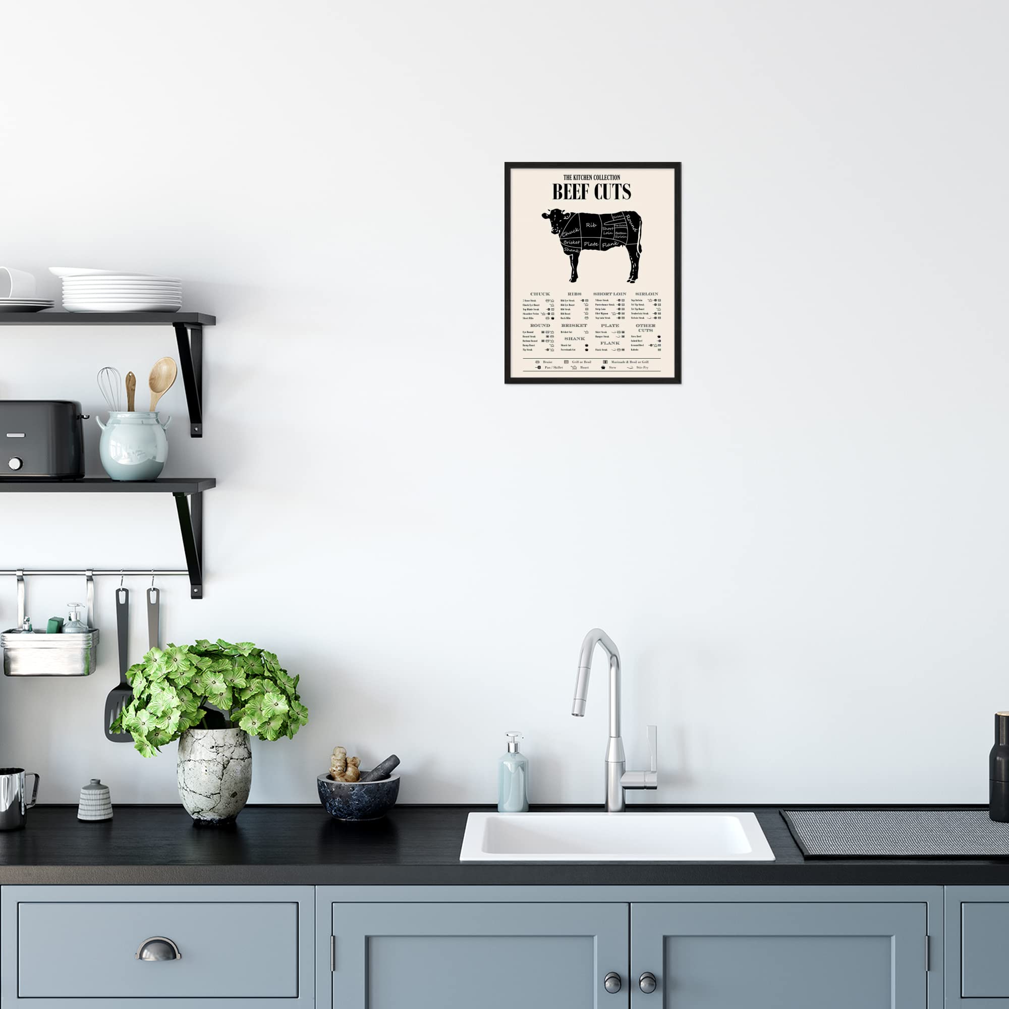 Beef Butcher Guide Poster Prints Unframed Kitchen Wall Decor (11