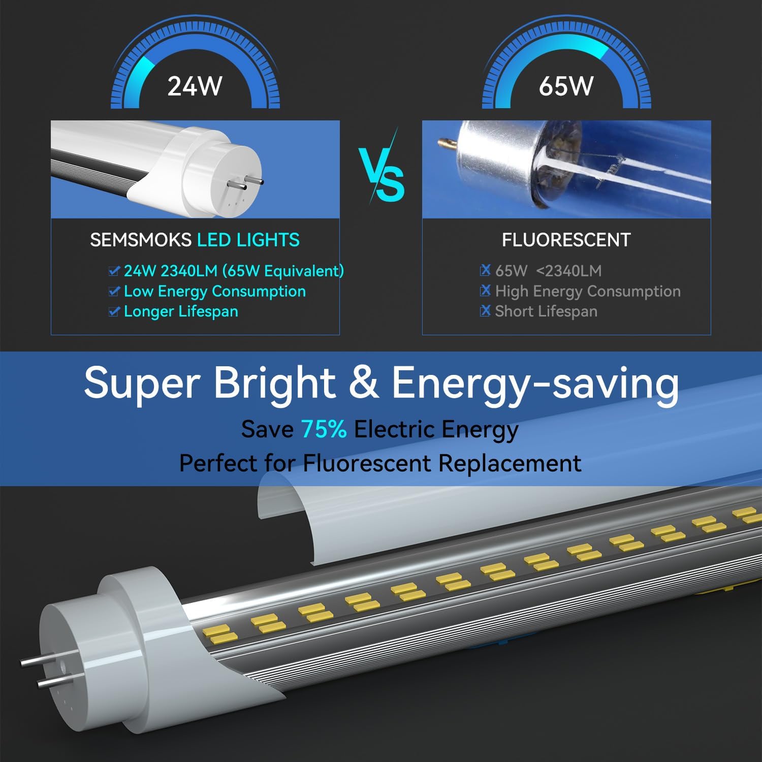 SEMSMOKS ETL Listed T8 LED Tube Light Bulbs 4 Foot, 5 Power(10W-24W)& 6CCT(3000K-6500K) Seletable, Plug & Play or Ballast Bypass,T8/T12 Fluorescent Tube Replacement 4ft, Type A+B DLC (White-6Pack)
