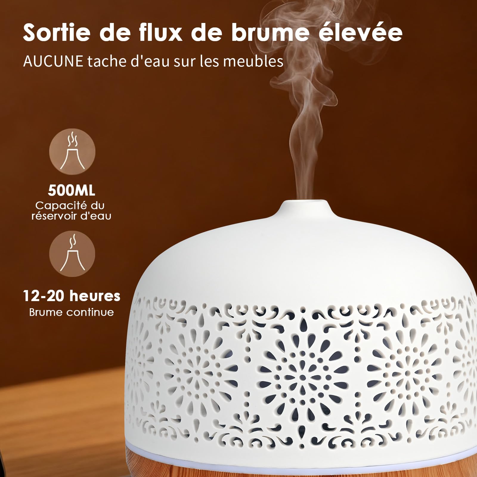 Diffuseur Huiles Essentielles en Céramique 500ML, Diffuseur de Parfum Electrique Ultrasonique Diffuseur Huile Essentielle pour la Maison, Yoga