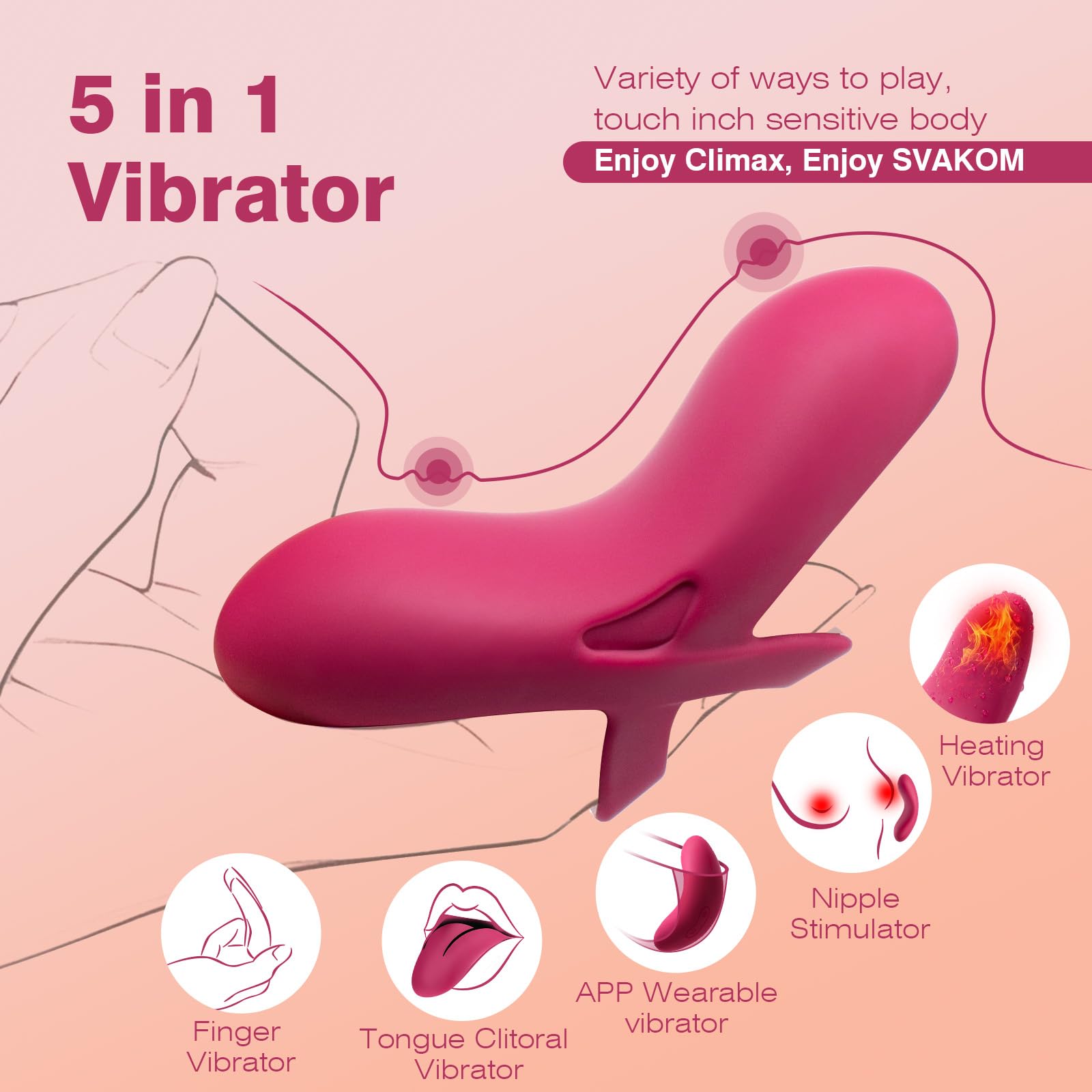 SVAKOM COCO Vibrator Dildo Sex Toys Finger Shaped - 8 Seconds to Climax Waterproof Vibes for Women - 5*5 Vibrations G Spot Clit Nipple Anal Personal Massagers Adult Toys: Clitoral, G-spot, finger vibrator sex toy with APP and Heating Sex Toy Echo Pro