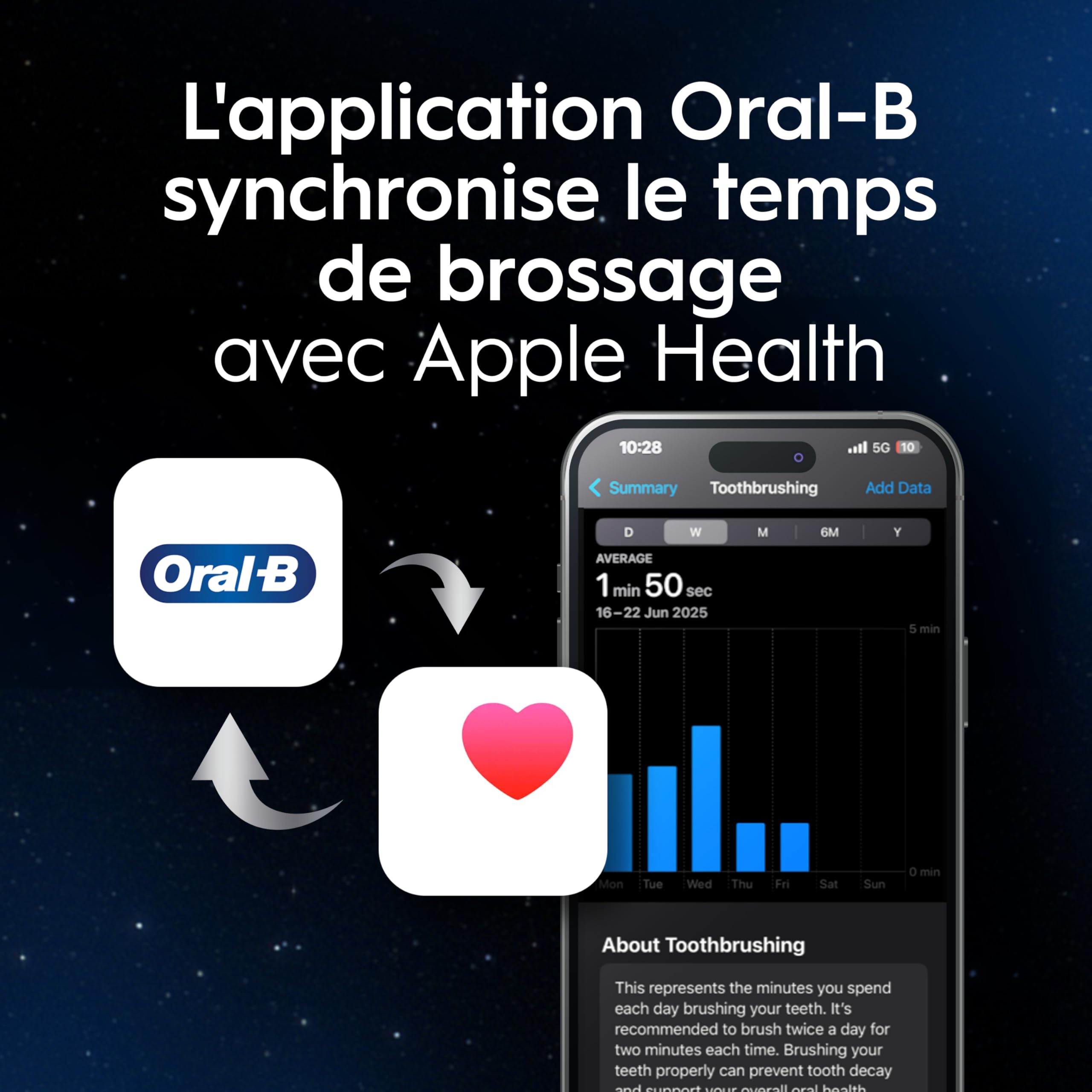 Oral-B Brosse à Dents Electrique iO 10, Brossette de Rechange, Or Lunar Gold – 7 Modes dont Blancheur et Soin des Gencives, Capteur de Pression, Batterie Rechargeable, Coach de Brossage, Etui