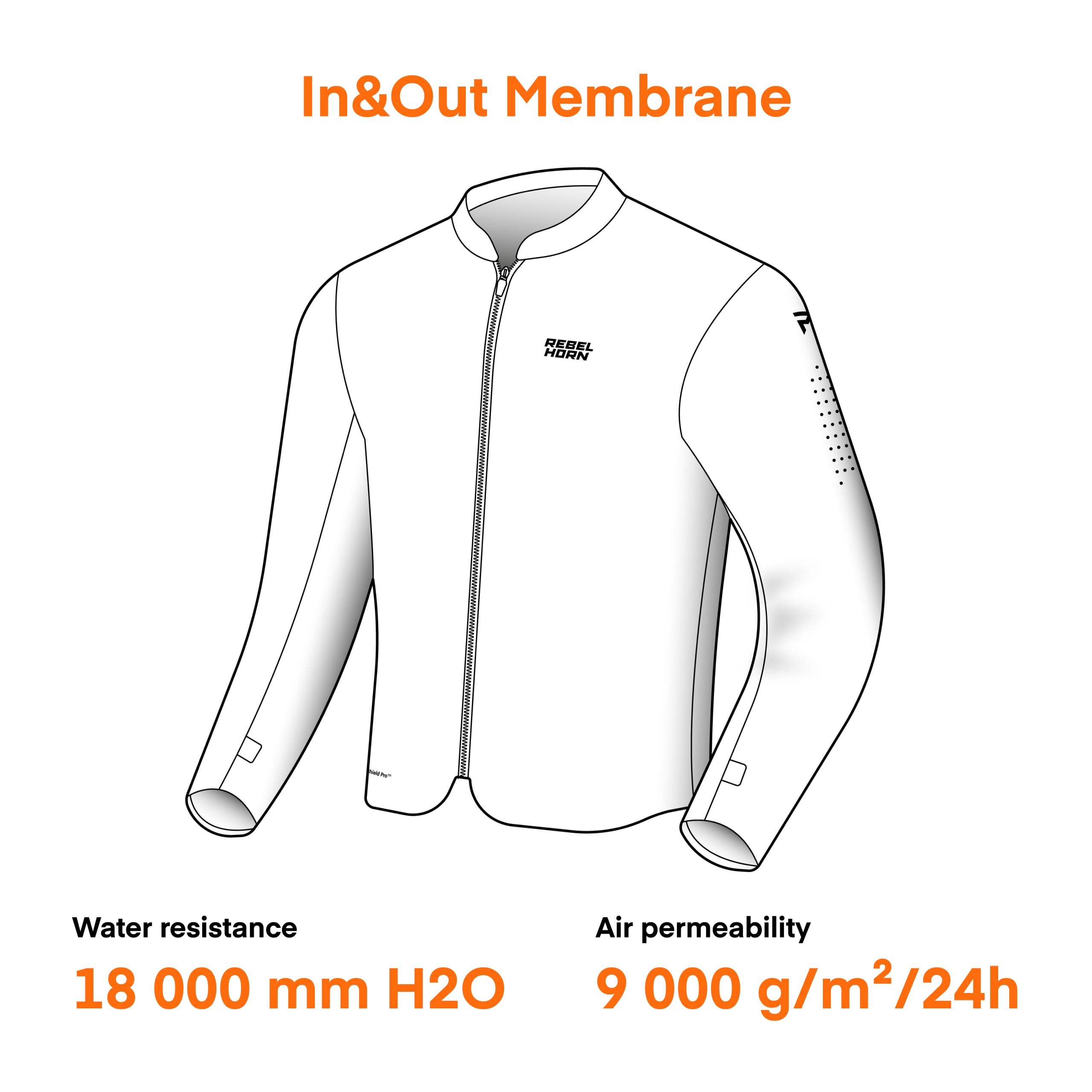 REBELHORN HydraShield PRO membrana In& Out | Tekstylia | Wodoszczelność do 18 000 mm H2O | Oddychalność 9000 g/m²/24 h | Elementy odblaskowe | Kompaktowe przechowywanie | rozmiary do 3XL