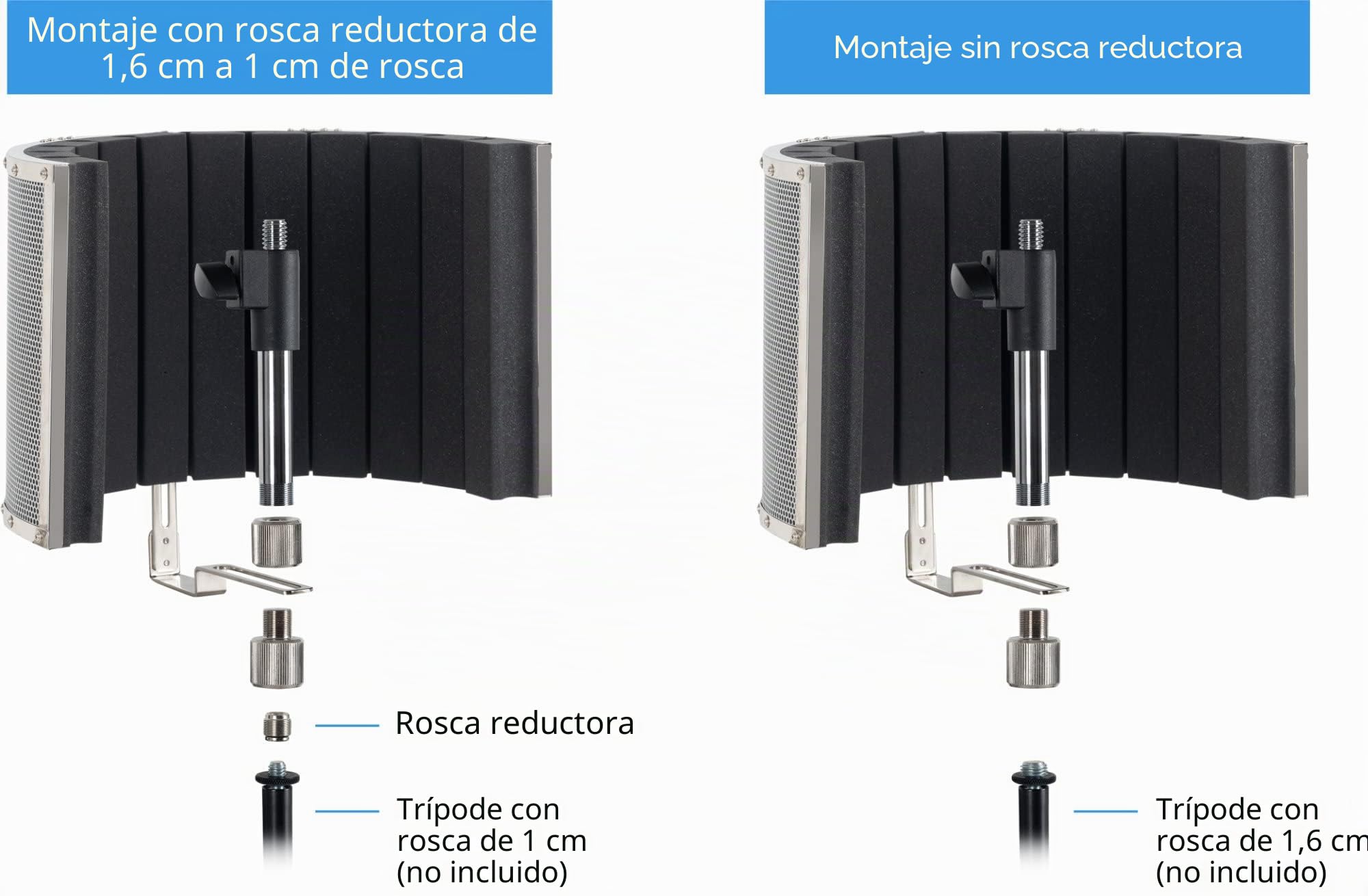 Pronomic MP-60 Micscreen, Absorbedor y difusor portátil, Peso: aprox. 2 kg | Evita reflexiones acústicas no deseadas o ecos, Compatible con casi cualquier soporte de micrófono estándar