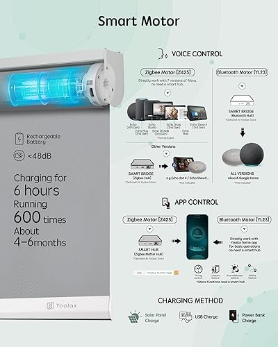 Miniatura 222 de Yoolax Persianas motorizadas con control remoto, persianas inteligentes opacas para ventanas, persianas enrollables motorizadas, persianas Tela