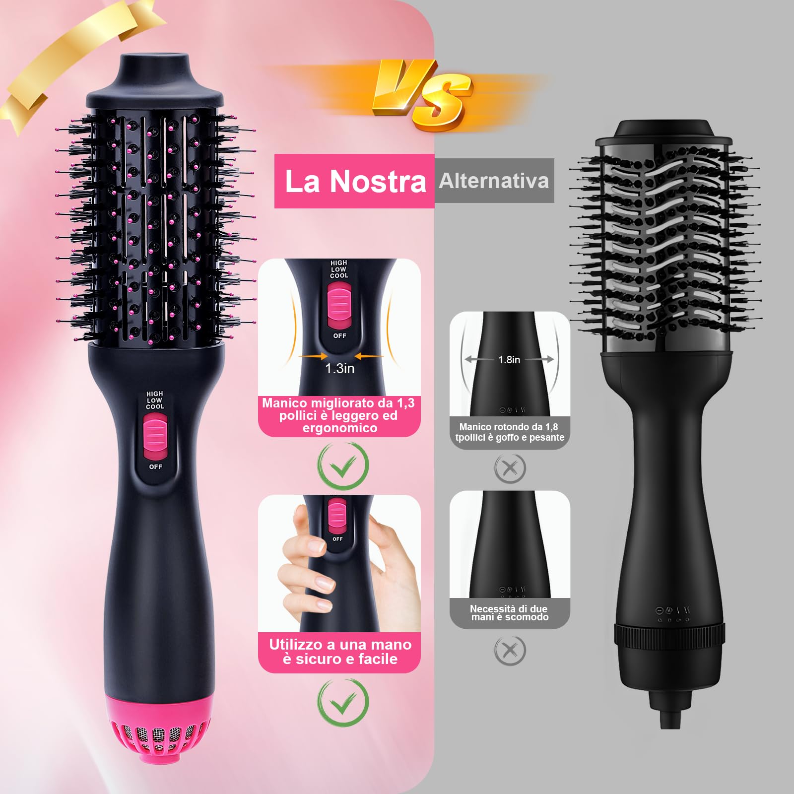 Spazzola ad Aria Calda, Spazzola Asciugacapelli 4 in 1, Spazzola Lisciante per Capelli per asciugatura, lisciatura, arricciatura e volume, Volume Capelli 3 Temperature e 2 Livelli di Flusso