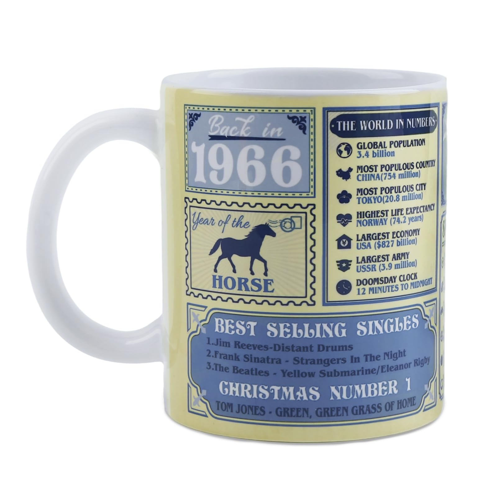 Aitsite 60th Birthday Mug Gifts for Men Women, Back in 1966 in This Year Mugs Newspaper, Happy Birthday Present for Mum Dad Uncle Aunt Friends, Wedding Anniversary Present, 11oz Ceramic Coffee Cup