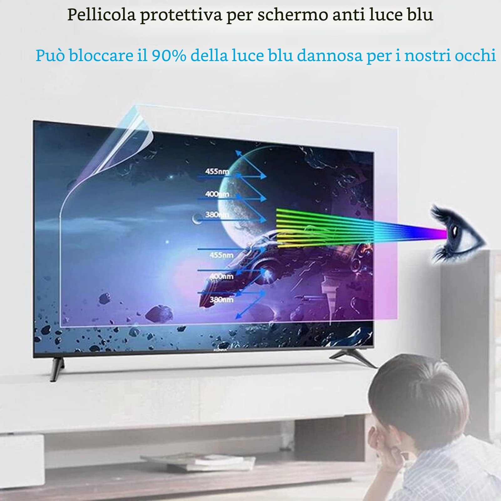 65 Pollici Pellicola Protettiva Monitor Pellicola Proteggi Schermo TV, Antiriflesso Allevia Riduci L'affaticamento degli Occhi,Matte-65in(1440X809) mm