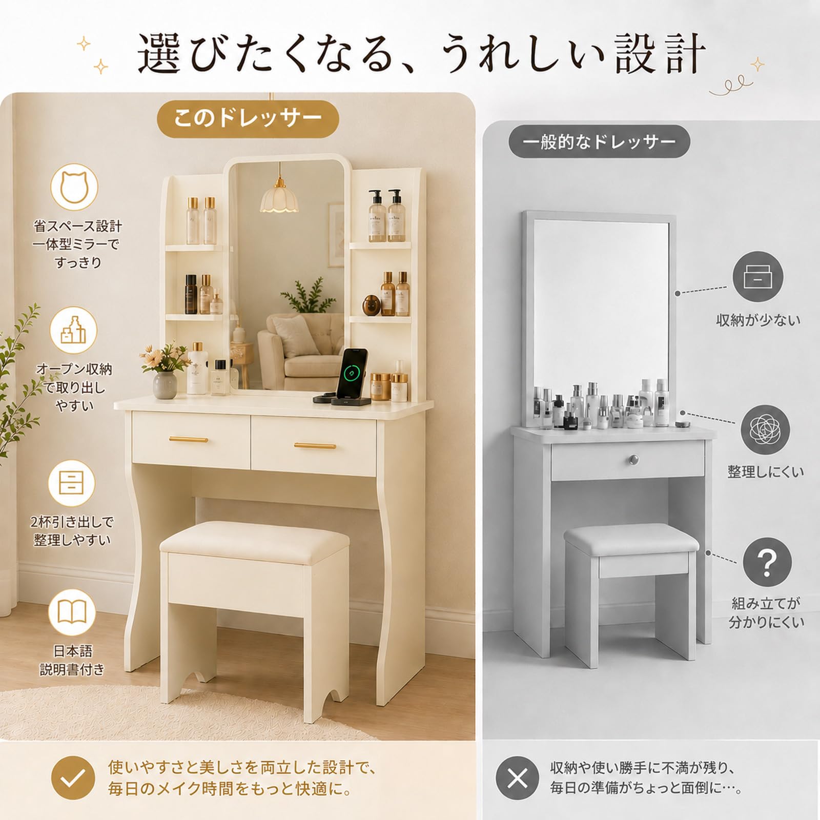 Amazon｜ドレッサー 化粧台 コンパクトサイズ 幅80×奥行36×高さ135cm