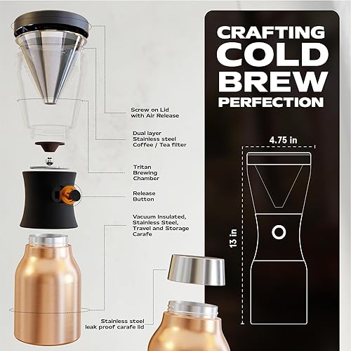 Miniatura 7 de asobu Cafetera de preparación fría, galardonada cafetera aislada de 40 onzas con jarra portátil de acero inoxidable Ganadora número 1 del festival
