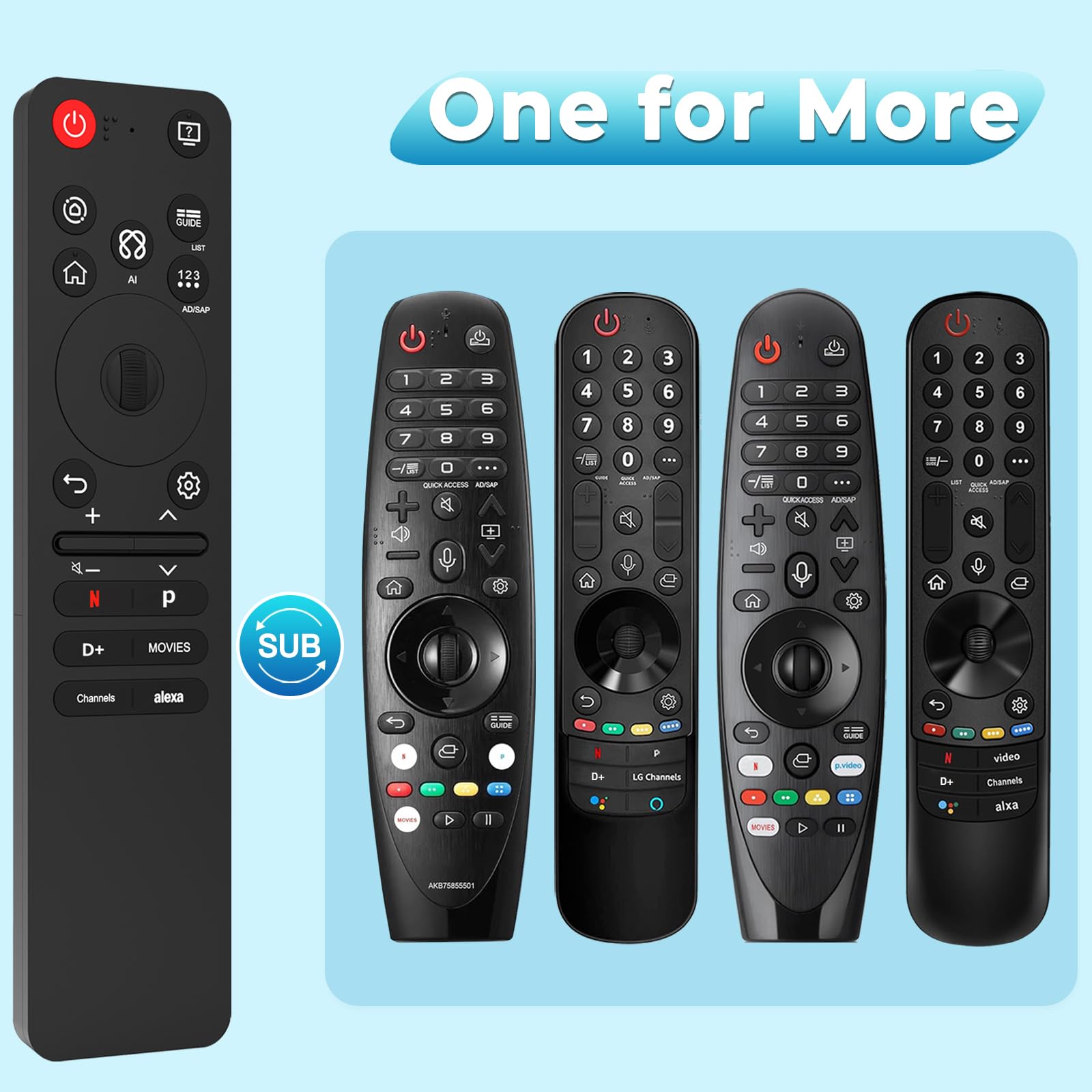 Telecomando LG Magic MR25GA Di Ricambio Per TV LG 2019-2025, Con Puntatore E Comando Vocale – Sostituisce MR24GA/MR23GA Ecc.