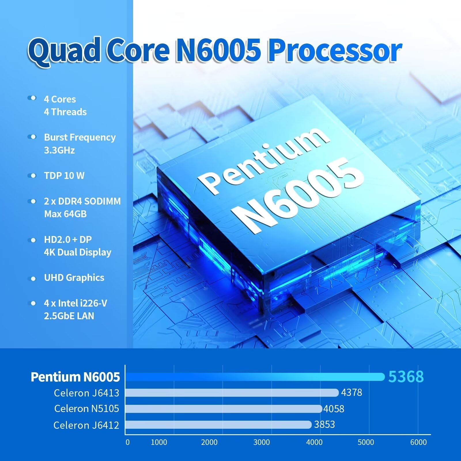 NAS Motherboard Pentium N6005, 6 x SATA3.0, 2 x M.2 NVMe, 2 x DDR4, 4 x I226v 2.5 Gigabit Ethernet, Micro Appliance NAS Board, Barebone, NO RAM NO Storage