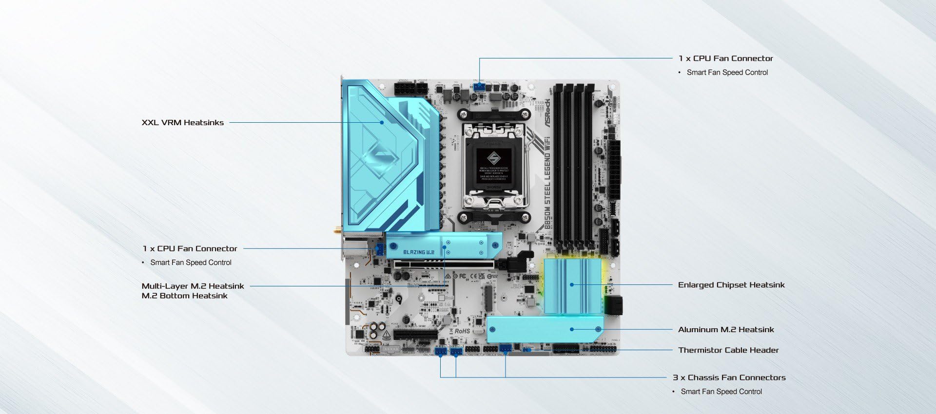 マザーボード ASRock B850M Steel Legend WiFi ASRock > B850M Steel Legend WiFi