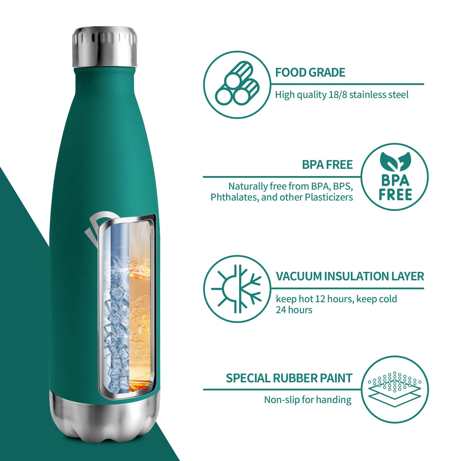 Bottiglia Termica 500ml, Doppia Parete Isolante, Borraccia Acciaio Inox, Borraccia Senza BPA, Antigoccia, Borraccia Termica Riutilizzabile per Bambini, Adulti, Scuola, Ufficio, Campeggio, Outdoor