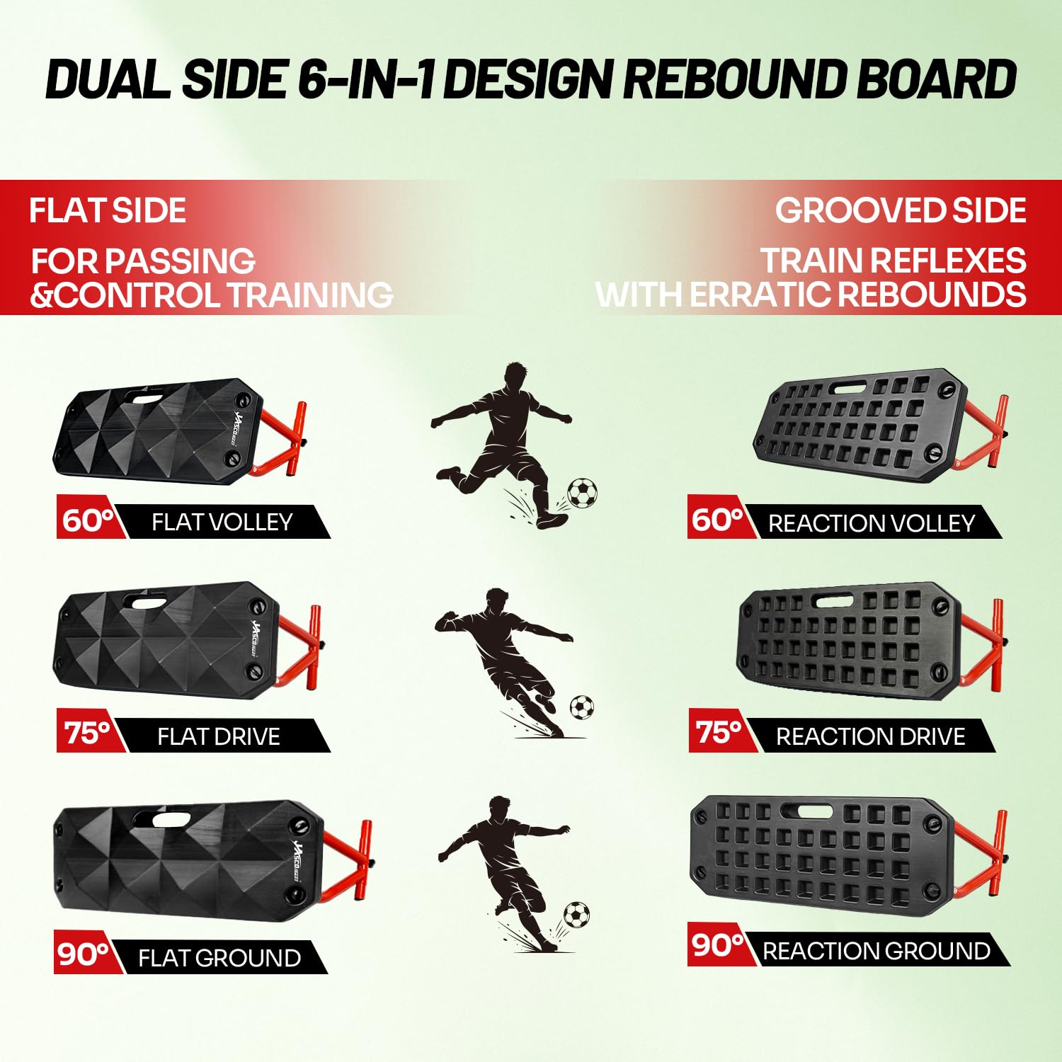 JASCOPRO Fußball Rebound Board, tragbarer Dual-Oberflächen Trainer mit verstellbarem Winkel (60°-120°), 6 Rückprallmodi für Ballkontrolle & Passtraining, Sport Fußballtore inkl. 2 Sandsäcken
