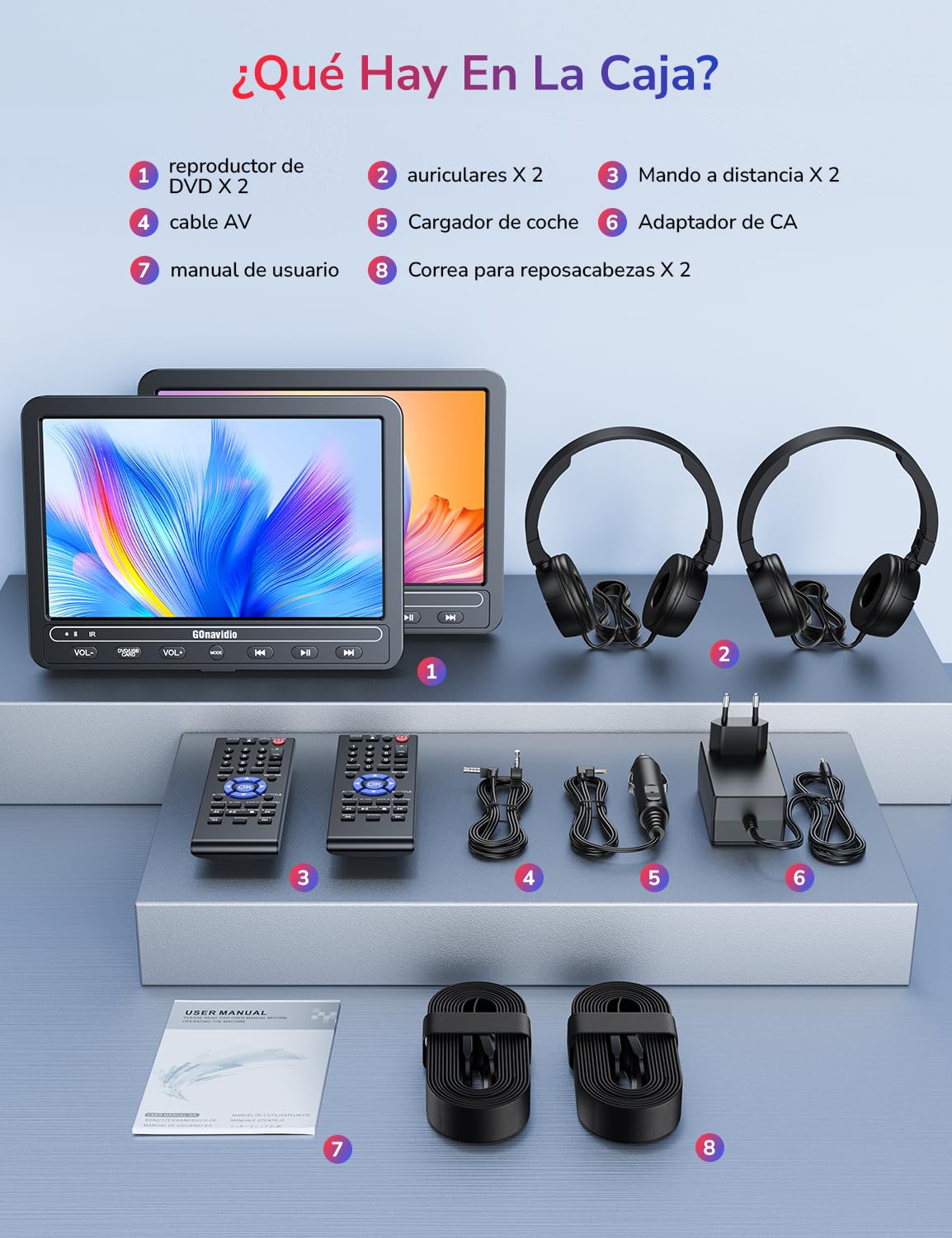 Reproductor de DVD Portátil para Automóvil 10,5" con HDMI, Batería Recargable, USB/TF