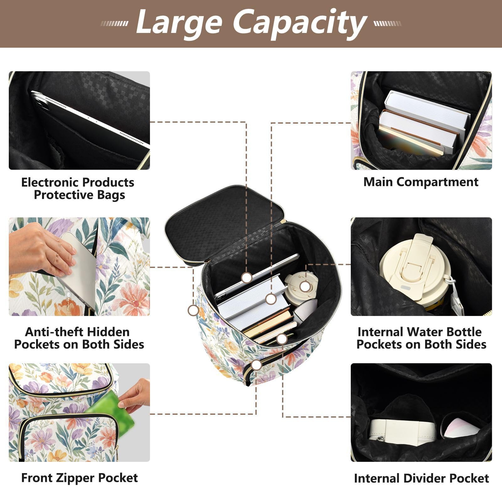 Pratico zaino da 15L per le donne leggero resistente all'usura zaino | Tessuto trapuntato resistente regolabile pacchetto multi tasche con cerniera per le signore viaggi sport gite quotidiane