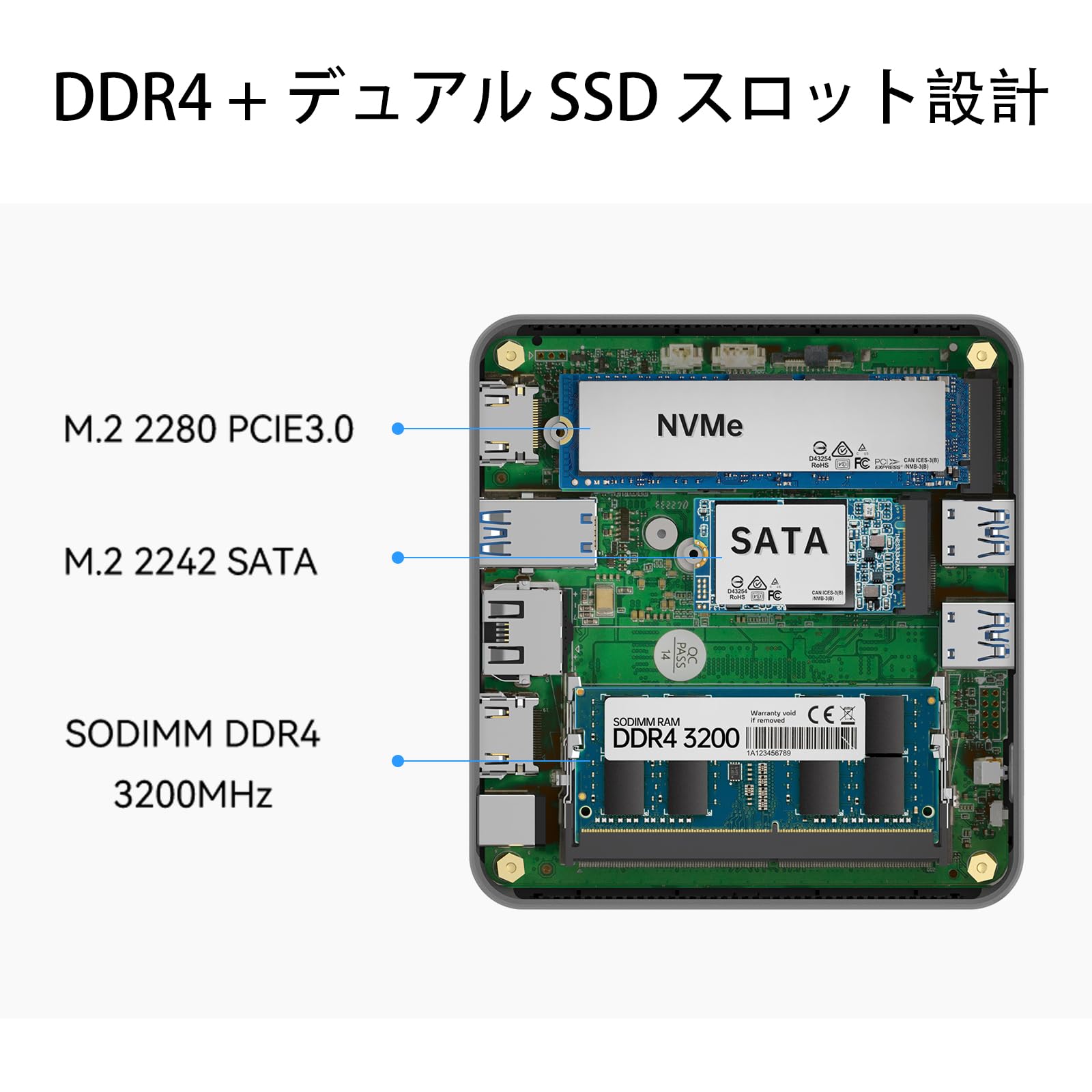 Amazon.co.jp: MOREFINE ミニPC N150 第12世代 Twin Lake搭載