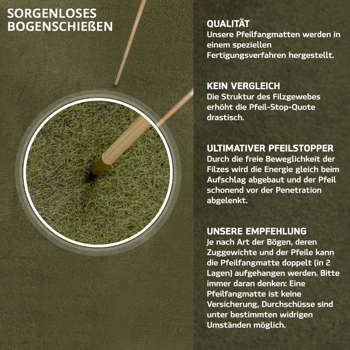 Pfeilfangmatte Green Nature I Set + Zubehör I grün 2m hoch bis 16m breit I Armbrust & Bogenschießen Pfeilfang I Pfeil Auffangmatte fertig zur Montage I by Beier Germany
