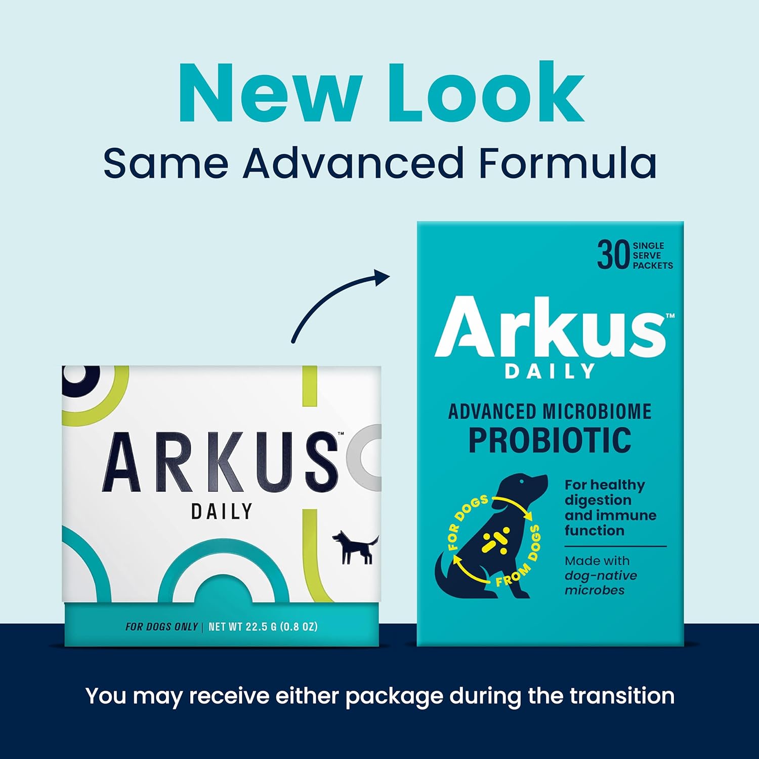 Small/Medium Dog Probiotic, The Only Product Made with Microbes Native to The Gut of Healthy Dogs, Supports Better Digestion, Gut Health, and Immune System, Maintains a Healthy Microbiome