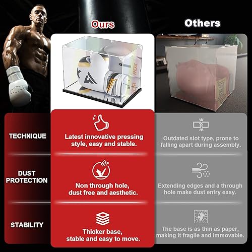 Miniatura 2 de Vitrina de guantes de boxeo con espejo trasero y base, vitrina acrílica para guante de boxeo de tamaño completo, mira el video para montar (14 x 9.5