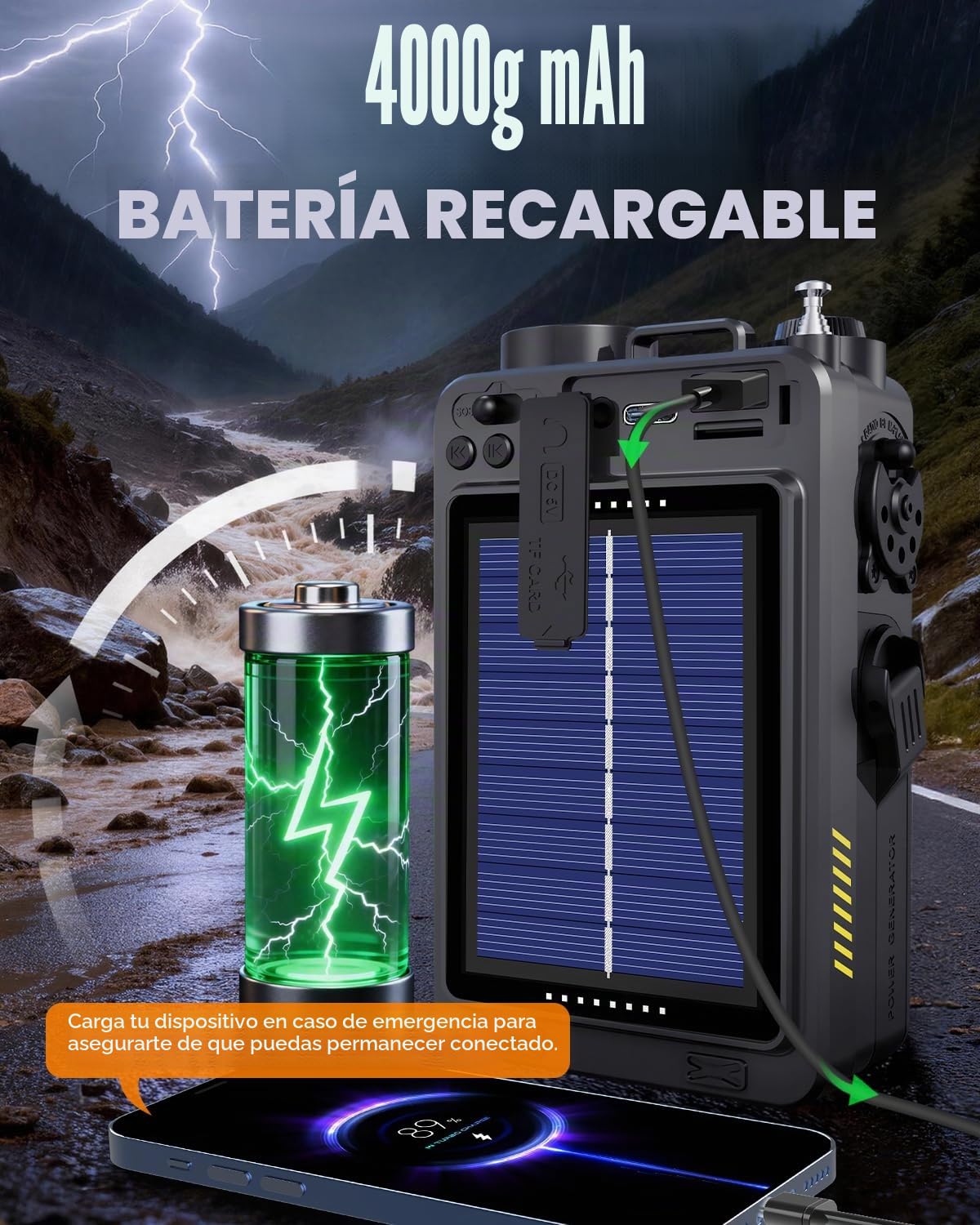 Emgykit R11 - Radio portátil de onda corta - 4000 mAh/14800 mWh NOAA/SW/AM/FM, solar/manivela de mano/carga USB, receptor Bluetooth/reproducción USB/TF, con brújula, linterna, SOS para camping y