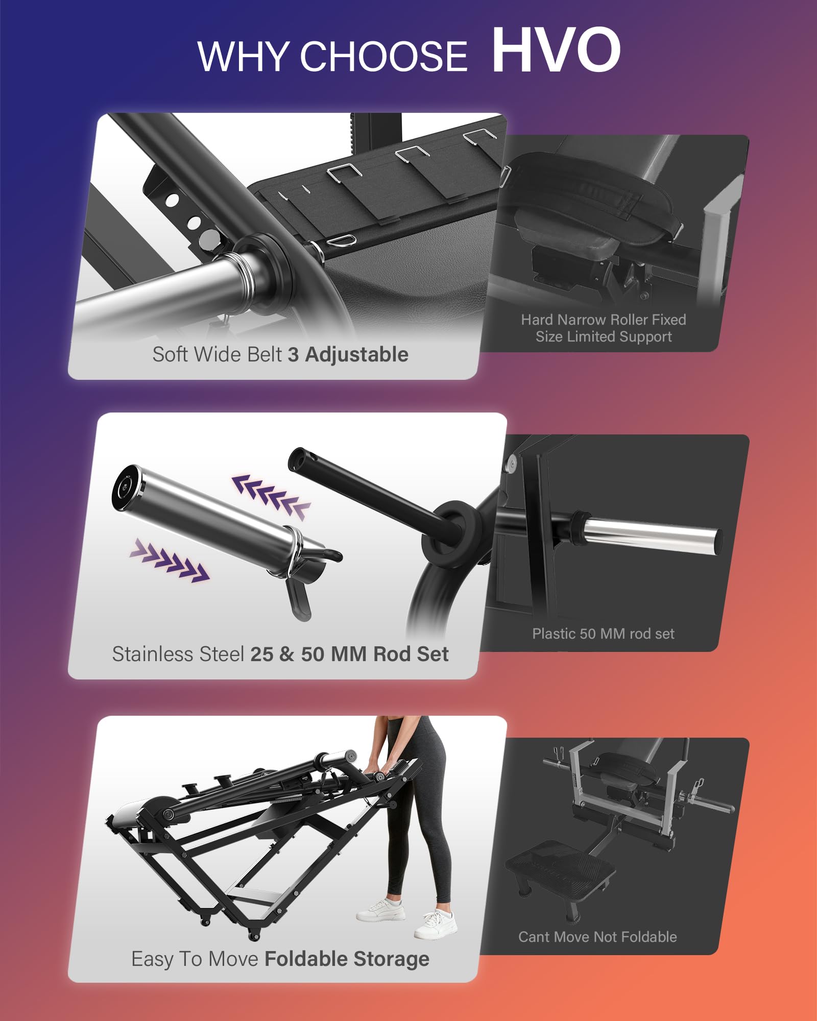 HVO Hip Thrust Gerät Glute Bridge Maschine für Zuhause Männer Frauen | 25/50 mm Langhantelscheiben Geeignet, Verstellbare Fußstütze, Verstellbarer Gürtel,Klappbar & Platzsparend,Mobil mit Rollen