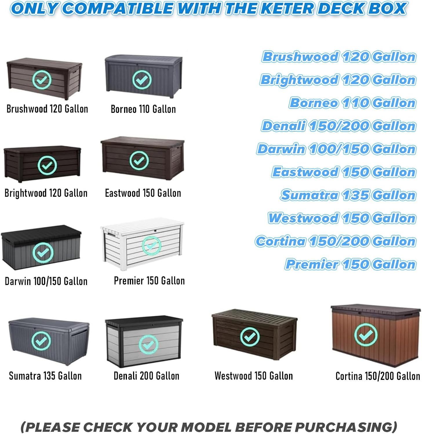 2Pcs Keter Hinge Replacement for Keter Deck Box, Replacement Parts for Keter Storage Cabinet (Screws Not Included)