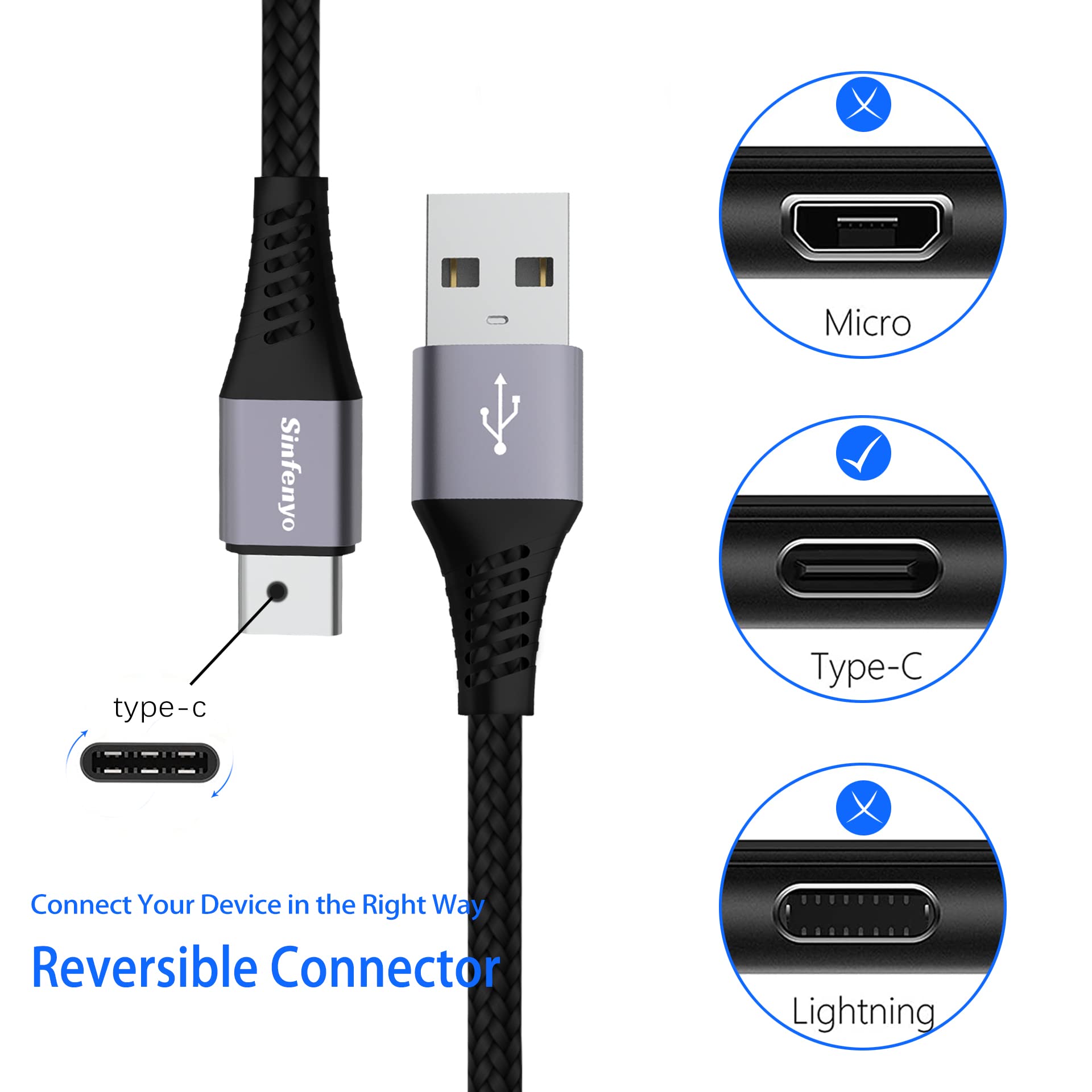 2-Pack 25W USB C Caricabatterie Cavo di Ricarica Rapida per Samsung Galaxy S25 S24 S23 S22 S21 S20 Plus/Ultra S21FE S10 A54 A53 A34 A14 A15 iPad Pro Caricatore Rapido, Tipo C